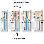 Kit universal de suprapunere a masinii de spalat si a uscatorului de rufe + suport retractabil, Meliconi, TORRE PRO L60