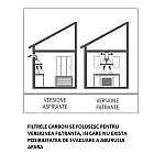 Set doua filtre de carbon activ pentru hotele Glam Duo 60 cm, Studio Casa