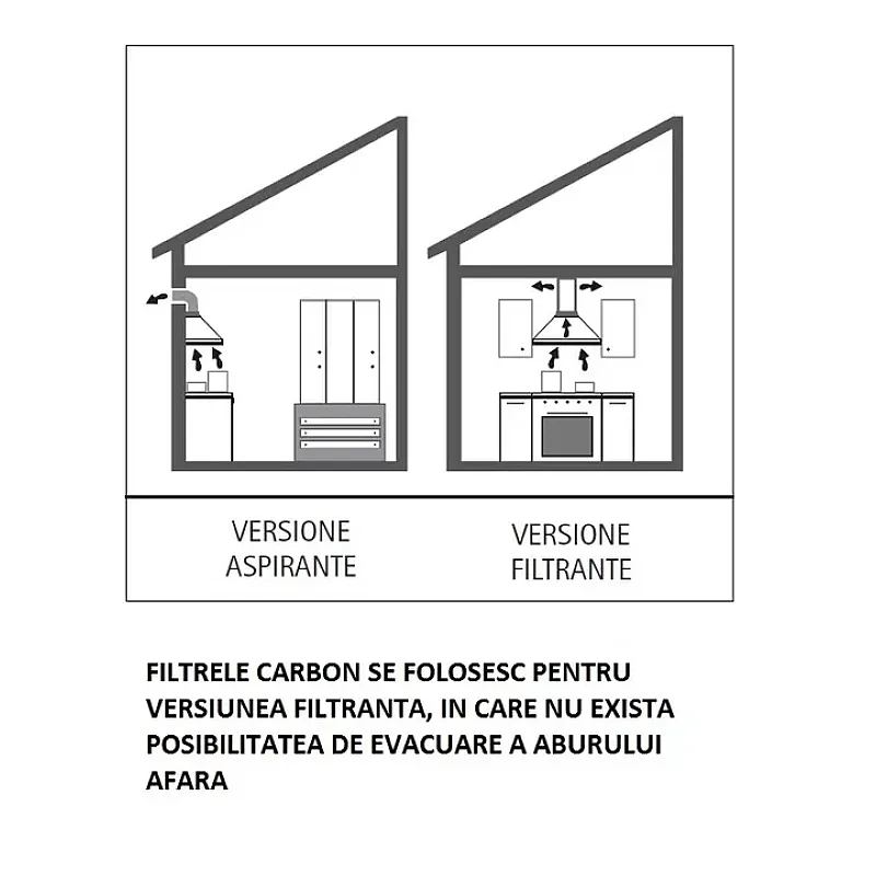 Set doua filtre de carbon activ pentru hotele Glam Duo 60 cm, Studio Casa